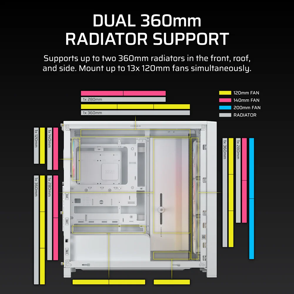 CORSAIR FRAME 4000D LCD RS ARGB Premium Mid Tower Case - White - Image 6