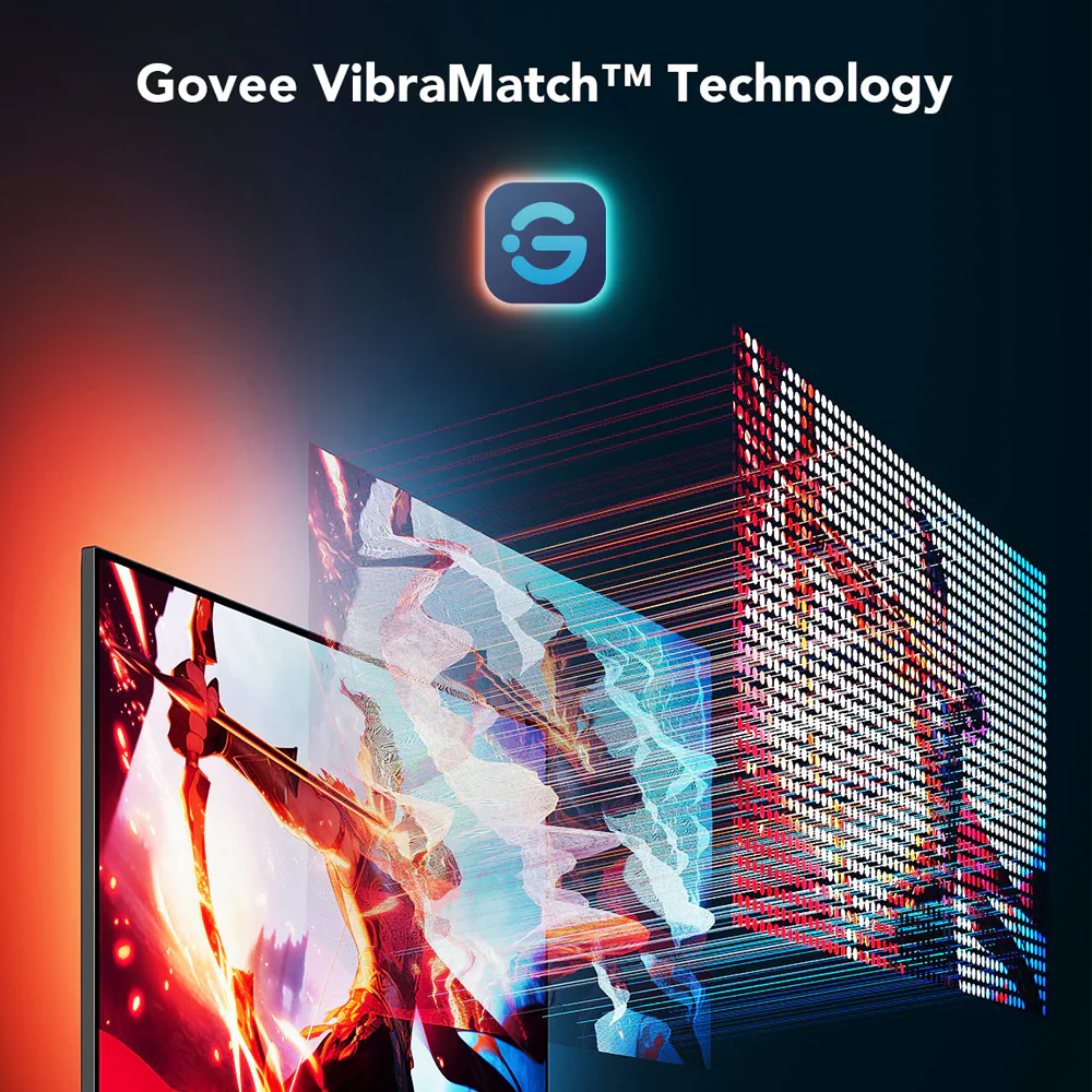 Govee PC monitor back Light 27-34 inch (sync by PC Software) support Matter - H6609 - Image 3