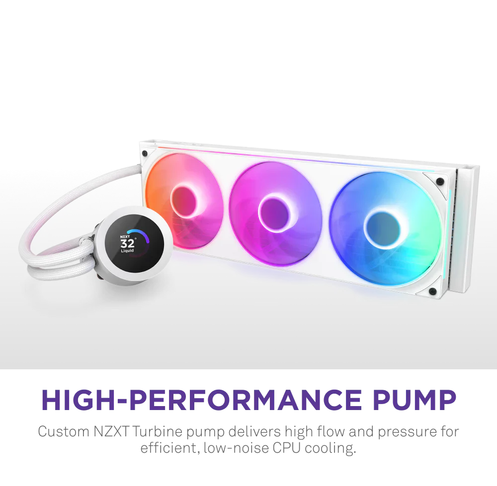 NZXT Kraken 360 RGB V2 360mm AIO Liquid Cooler - White - Image 3